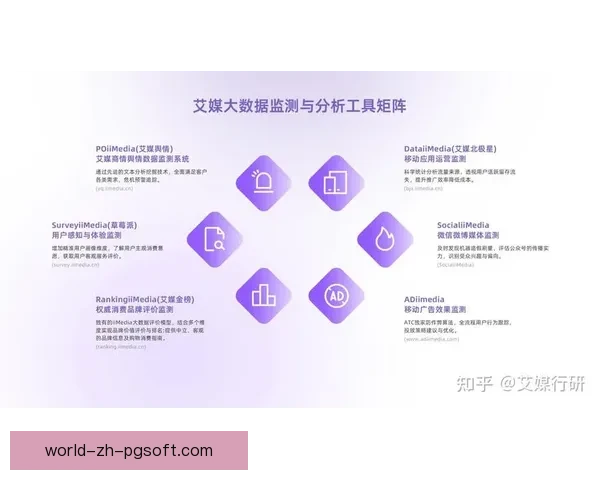 2026世界杯引入AI球迷画像分析系统提升观赛体验